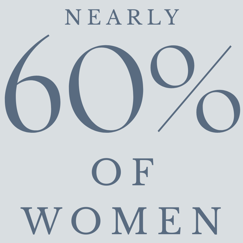 therapy for perimenopause
